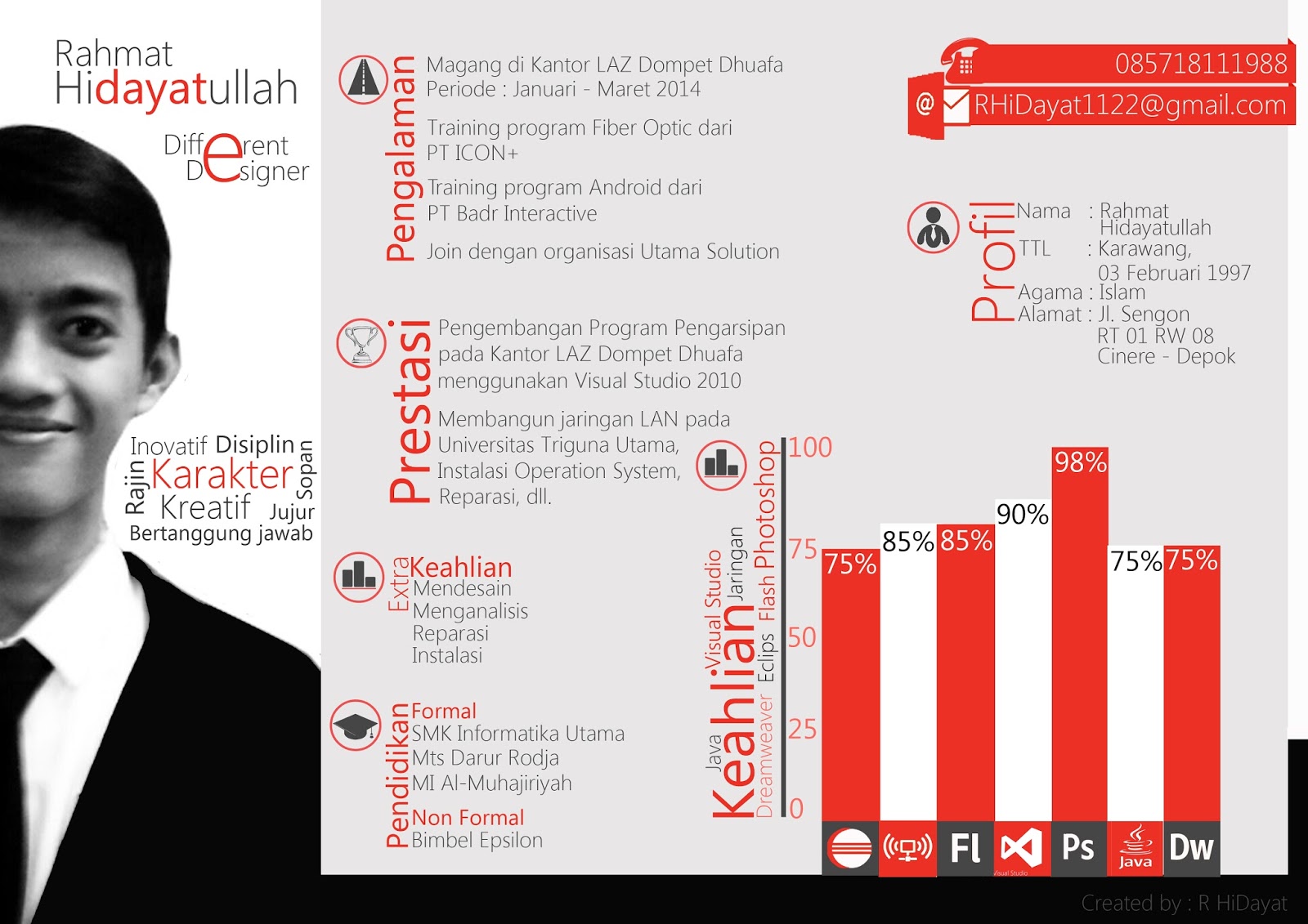 Menjadikan Hidup Lebih Bermakna: Contoh-contoh CV Menarik