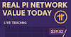 Pi Network's Real Value: Why Millions Are Still Mining — And Why I Never Stopped Believing