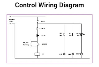 Wiring diagram direct online starter.webp