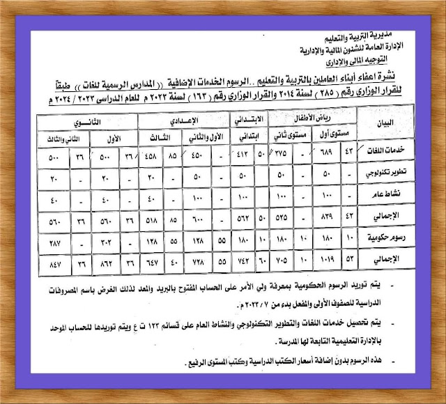  نسب التخفيض لأبناء العاملين في التربية و التعليم للعام الدراسي 2023-2024 للمدارس الحكومية " عربي و تجريبي لغات" وحالات الإعفاء 381568394_686746863505556_9181230096022933498_n