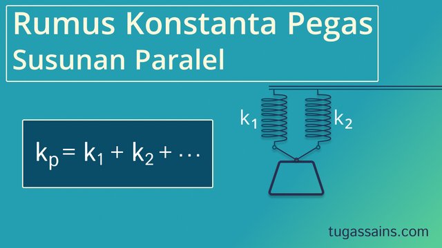 Rumus Konstanta Pegas Paralel