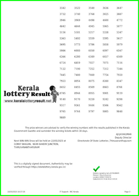 Off. Kerala Lottery Result; 15.05.2023 Win Win Lottery Results Today "W 718"