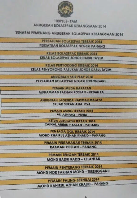 Senarai Pemenang Anugerah Bola Sepak Malaysia 2014