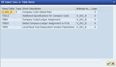 SAP Certifications
