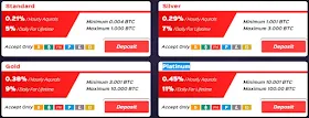 Инвестиционные планы Etherlite