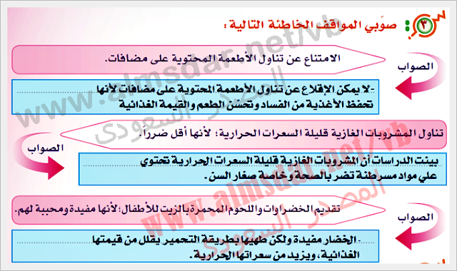 حل الوحدة الأولى تربية صحية صف سابع فصل أول 2024