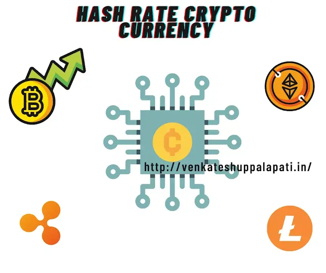 Hash Rate in Cryptocurrency