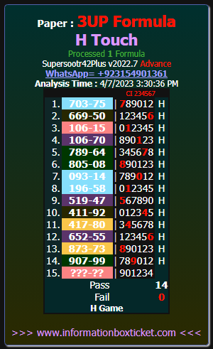 Thai Lottery Open H Single Digit Analysis By InformationBoxTicket 16-4-2023