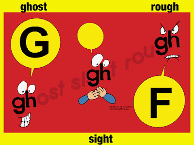 Secret Stories® Phonics — The "gh" Secret!