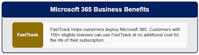 Microsoft 365 Business Benefits