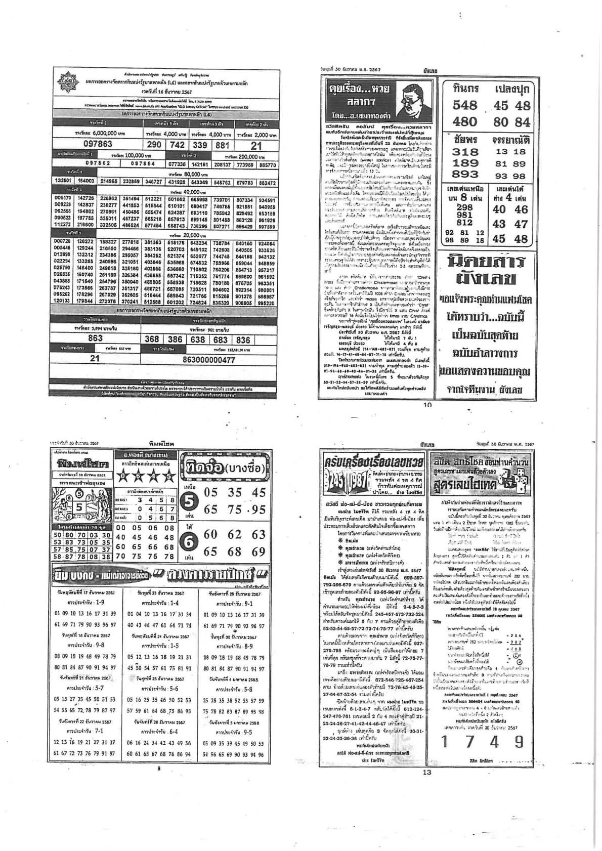 :Thai Lottery 1st 4Pc Full Paper 2-1-2025 | Thai Lotto | Thai Lotto 4pic 1st Part Paper 2/1/2025
