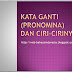 KATA GANTI (PRONOMINA) DAN CIRI-CIRINYA