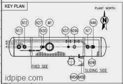 Key Plan pada horizontal vessel