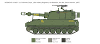 Italeri 1/35 M109 A2/A3/G (6589) Colour Guide & Paint Conversion Chart