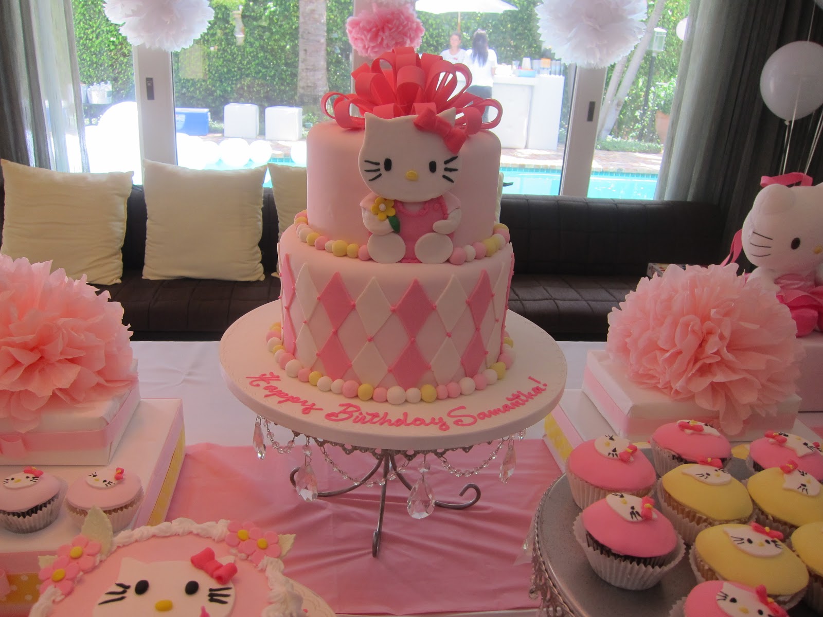 SimplyIced Party Details Hello Kitty Party Part 2
