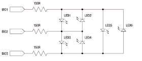 3 Microntroller Pins are Charlieplexed with 6 LEDs, in normal operation it would have required 12 pins