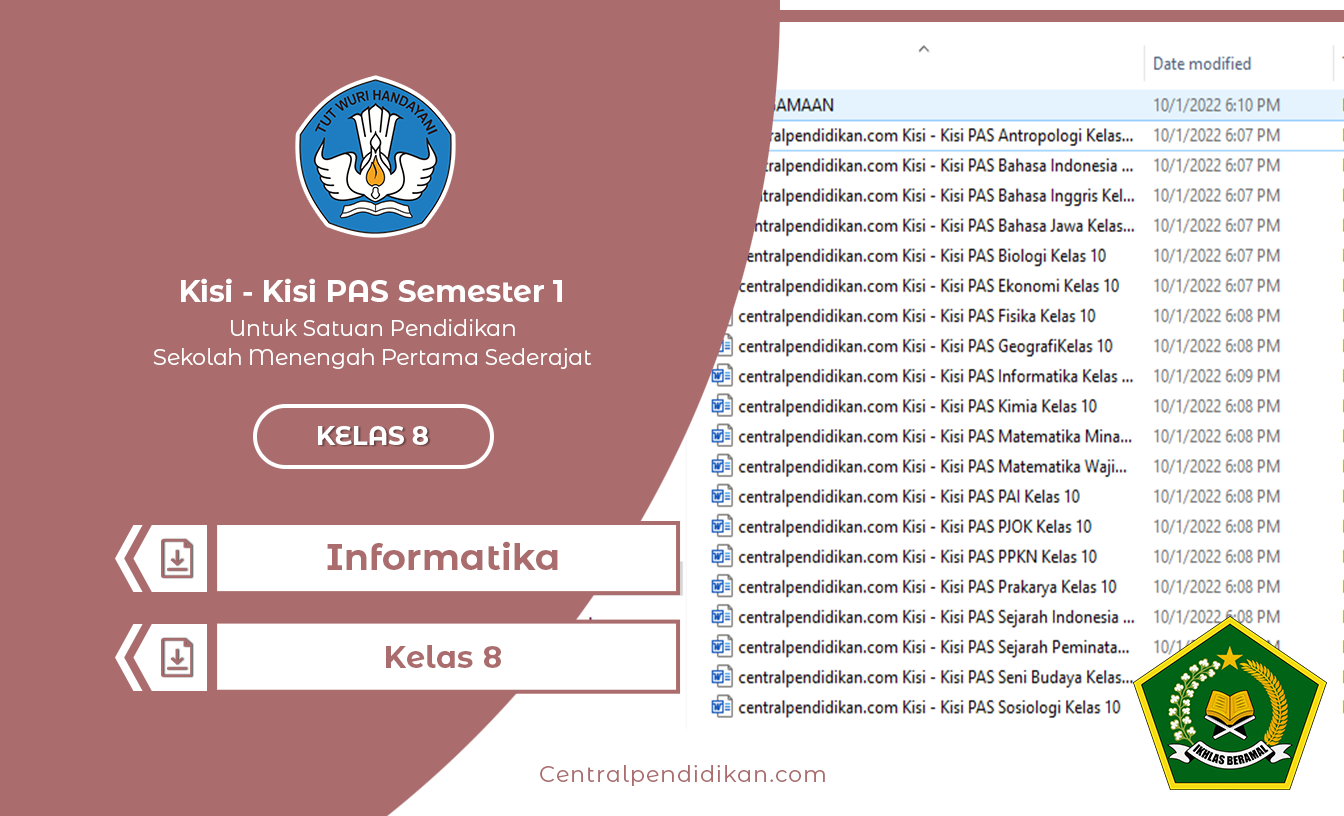 Kisi Kisi PAS Informatika Kelas 8 Th 2022/2023 Semester 1