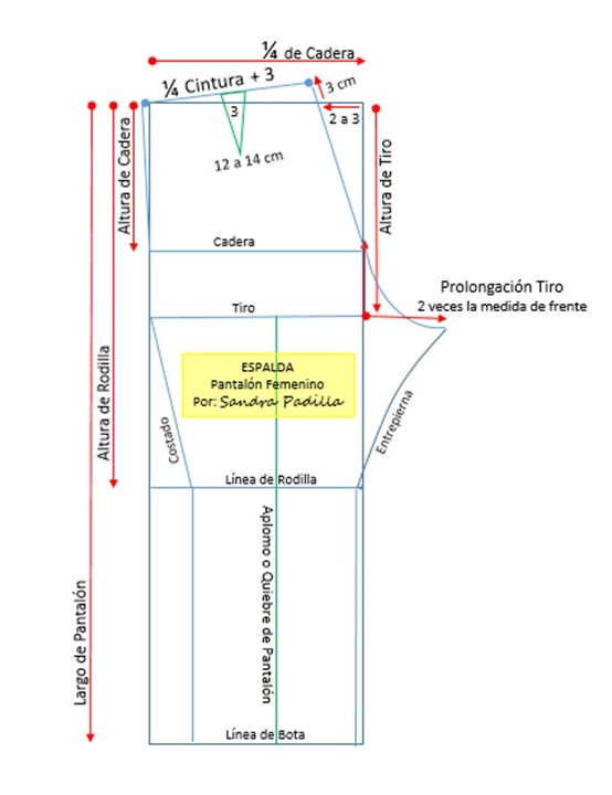 Pantalón de Mujer - Patron Paso a Paso. 