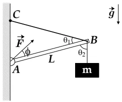 Figura