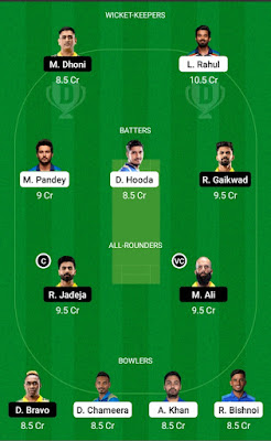 Lkn-vs-csk-dream11-fantasy-team