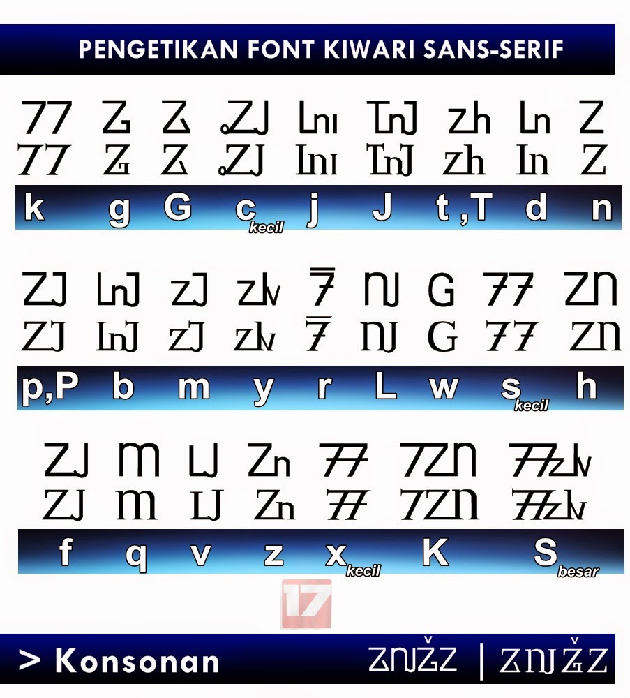 Font Kiwari Sans-Serif - Aksara Sunda