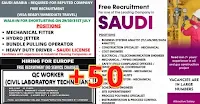 Abroad Jobs Assignment