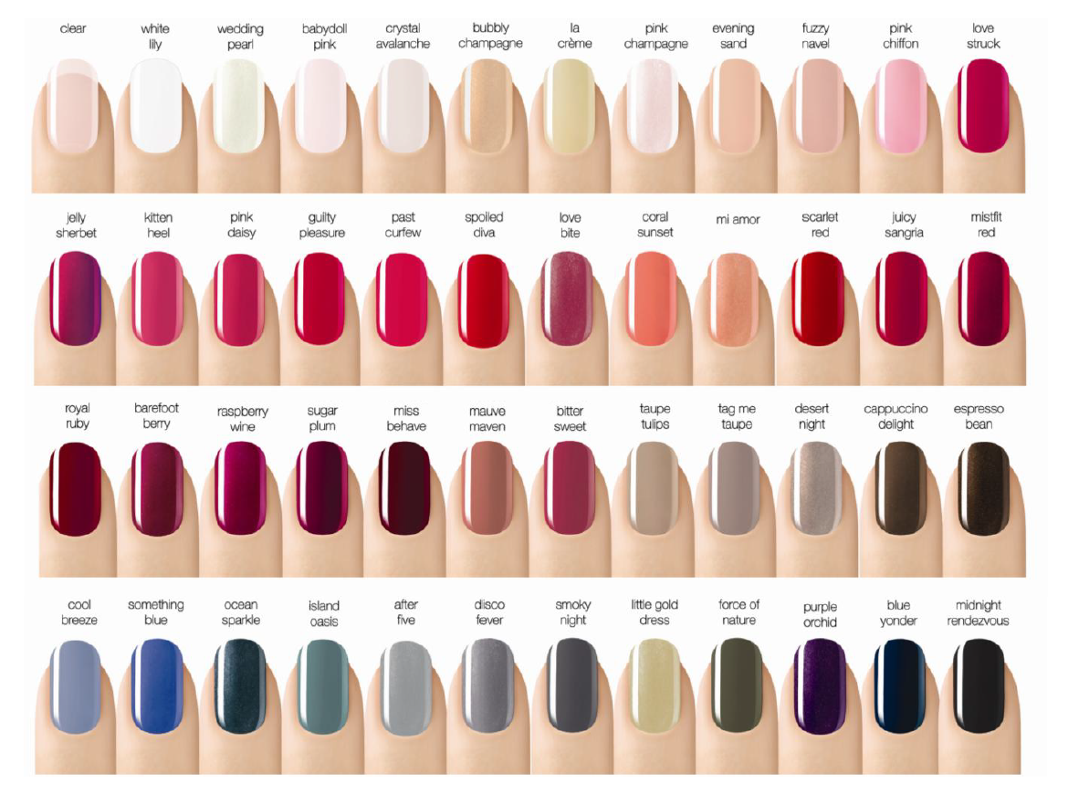 Sensational nail colors