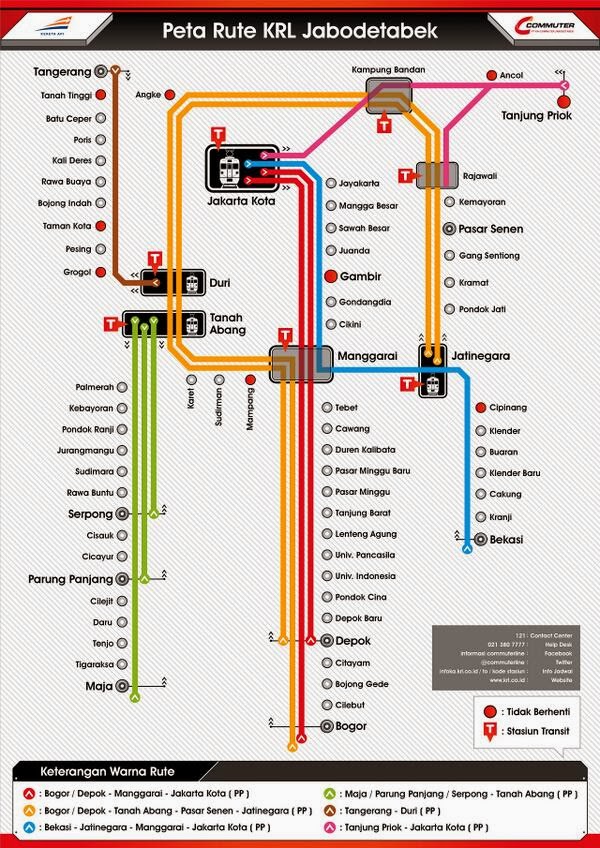 PNP COMMUTER LINE Rute  KRL Commuter Line