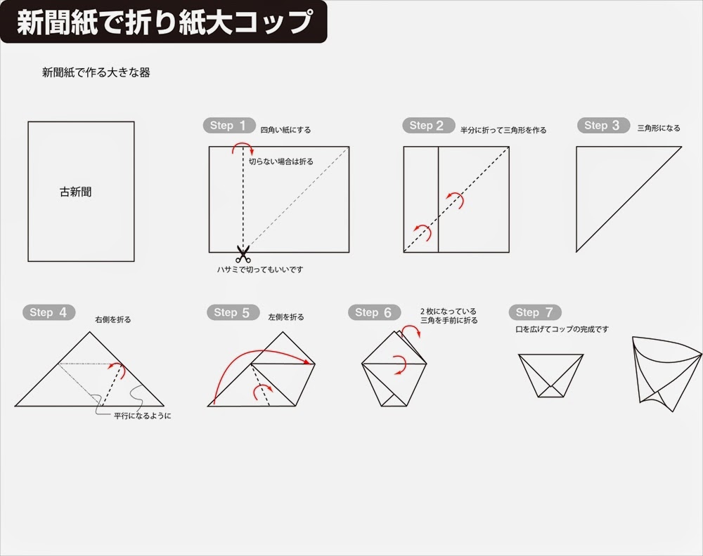 古英字新聞で工作 14