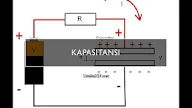 Kapasitansi