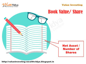 Picture explains that book value is obtained by dividing net assets by number of shares