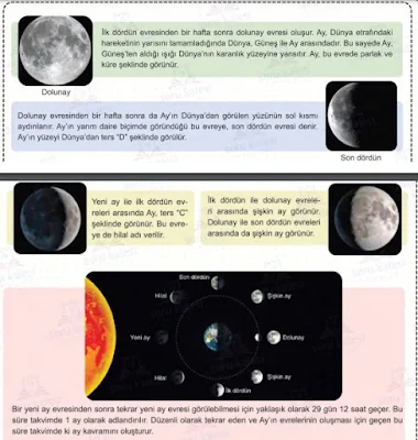 Ay'ın Hareketleri ve Evreleri Konu Anlatımı Pdf