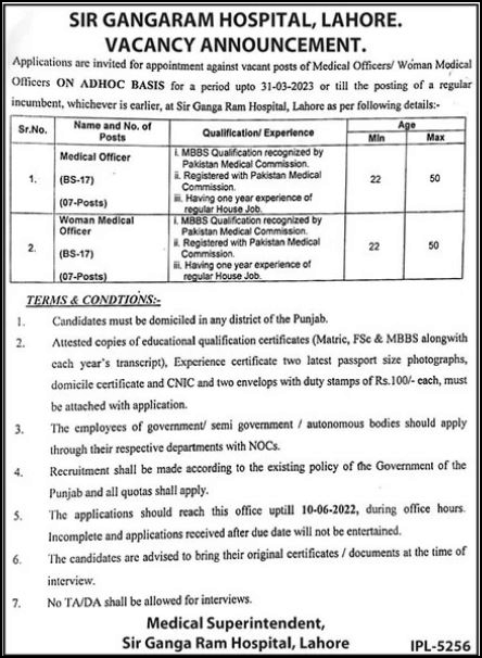 Sir Ganga Ram Hospital Lahore jobs 2022