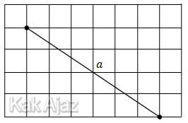 Garis a, gambar soal no. 23 Matematika SMP UN 2018