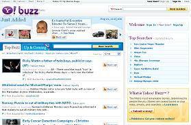 Скриншот Yahoo! Buzz