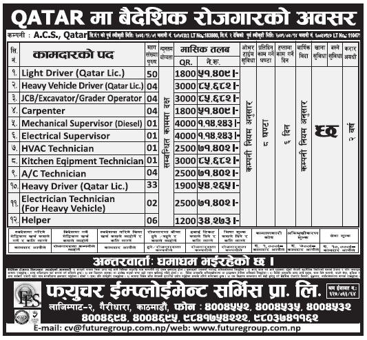 Jobs in Qatar for Nepali, Salary Rs 1,14,243