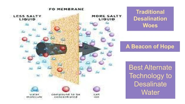 Best Alternate Technology to Desalinate Water