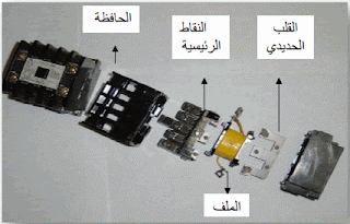 موسوعة الكهرباء والتحكم 