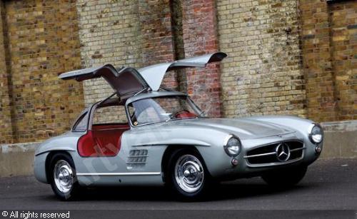 For example in 2000 ago the price of one unit of MercedesBenz 300SL 
