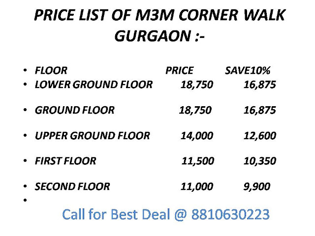 http://newcommercialprojectingurgaon.over-blog.com/2018/05/gurugram-s-finest-high-street-retail.html