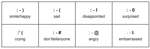 EMOTICONS