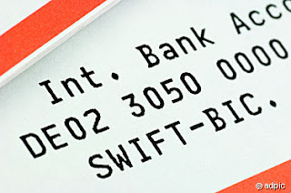 SWIFT Code Bank di Indonesia,Kode Swift Kode Bank