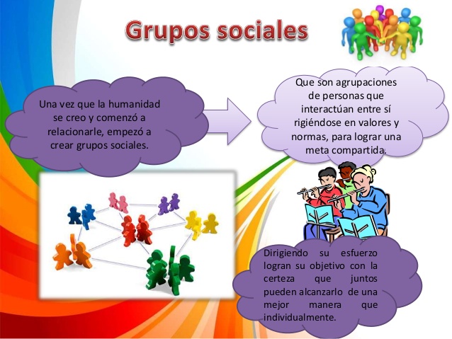 LA CULTURA: LOS GRUPOS SOCIALES, SUS TIPOS Y CARACTERÍSTICAS