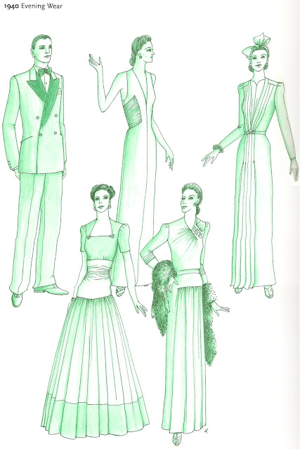 John Peacock,the complete fashion sourcebook ,sourcebook