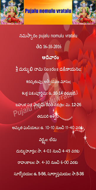 Today's Panchangam in Telugu