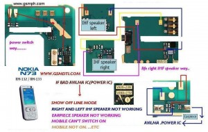 n73,nokia, N73 Ringer Problem, Ringer Problem, N73 Ringer ways, Ringer ways  