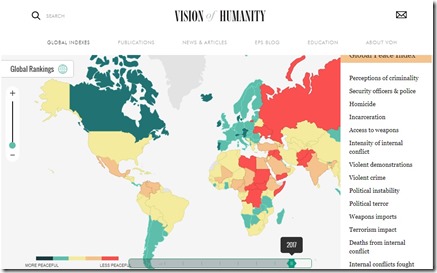GlobalPeace