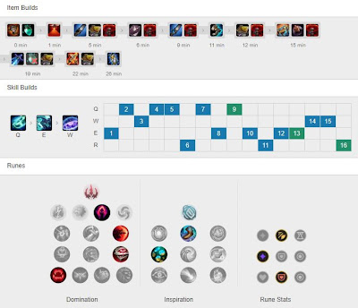 Tarzan Ekko JG vs SG Blank Leesin - KR 10.11