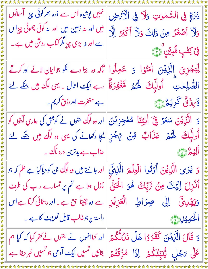 Surah Al-Saba with Urdu Translation,Quran,Quran with Urdu Translation,