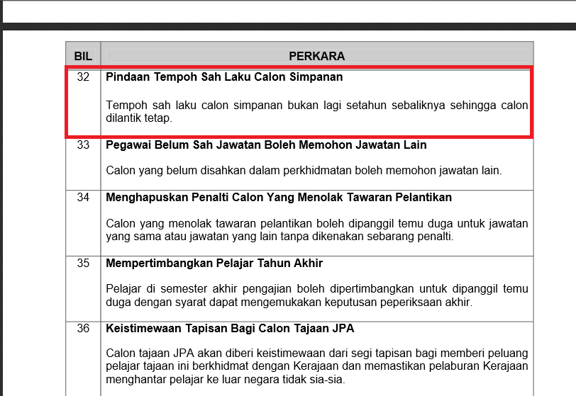 Soalan Soalan Interview Spa - Kecemasan q